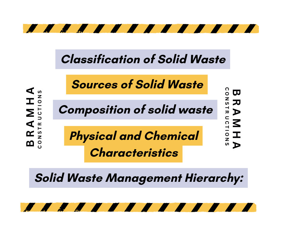 Fundamentals of solid waste