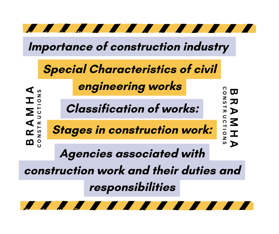 Importance of construction industry