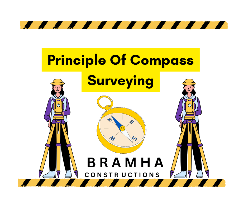 Principle Of Compass Surveying