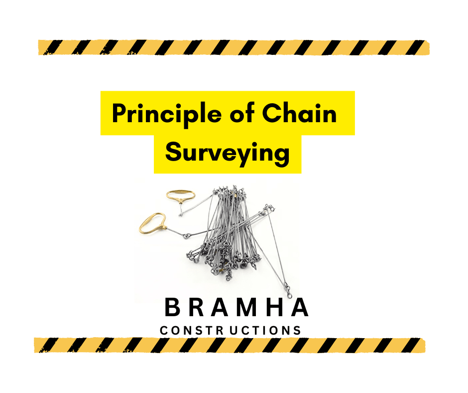 Principle of Chain Surveying