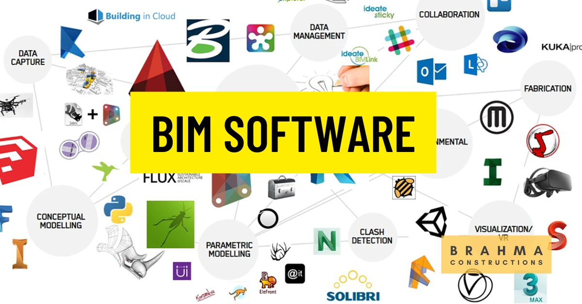 BIM software